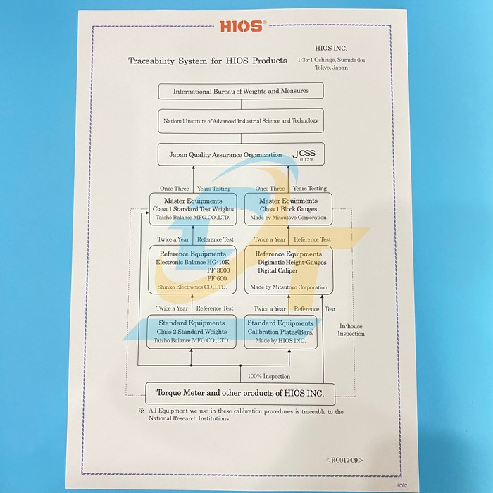 M&aacute;y đo lực m&ocirc;-men Hios HP-100 HP-100 Hios | Gi&aacute; rẻ nhất - C&ocirc;ng Ty TNHH Thương Mại Dịch Vụ Đạt T&acirc;m