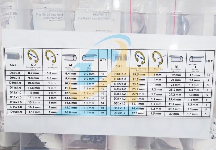 Hộp phe g&agrave;i lỗ inox 420 140 chi tiết 8-35mm  VietNam | Gi&aacute; rẻ nhất - C&ocirc;ng Ty TNHH Thương Mại Dịch Vụ Đạt T&acirc;m