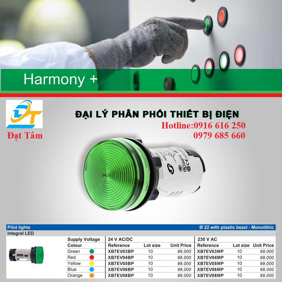 N&uacute;t nhấn l&agrave; g&igrave;?